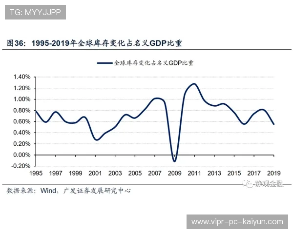 2026 全球体育品牌价值榜：为什么耐克正在被安踏、李宁强力追赶？